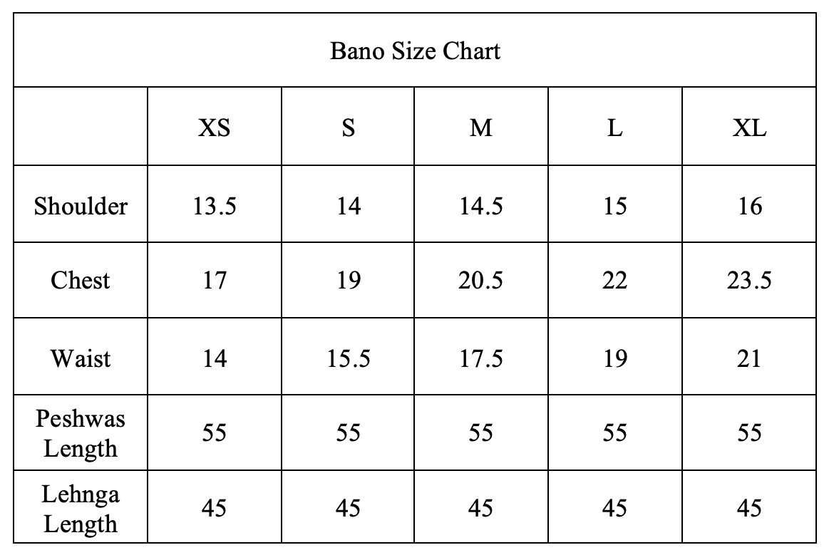 Bano