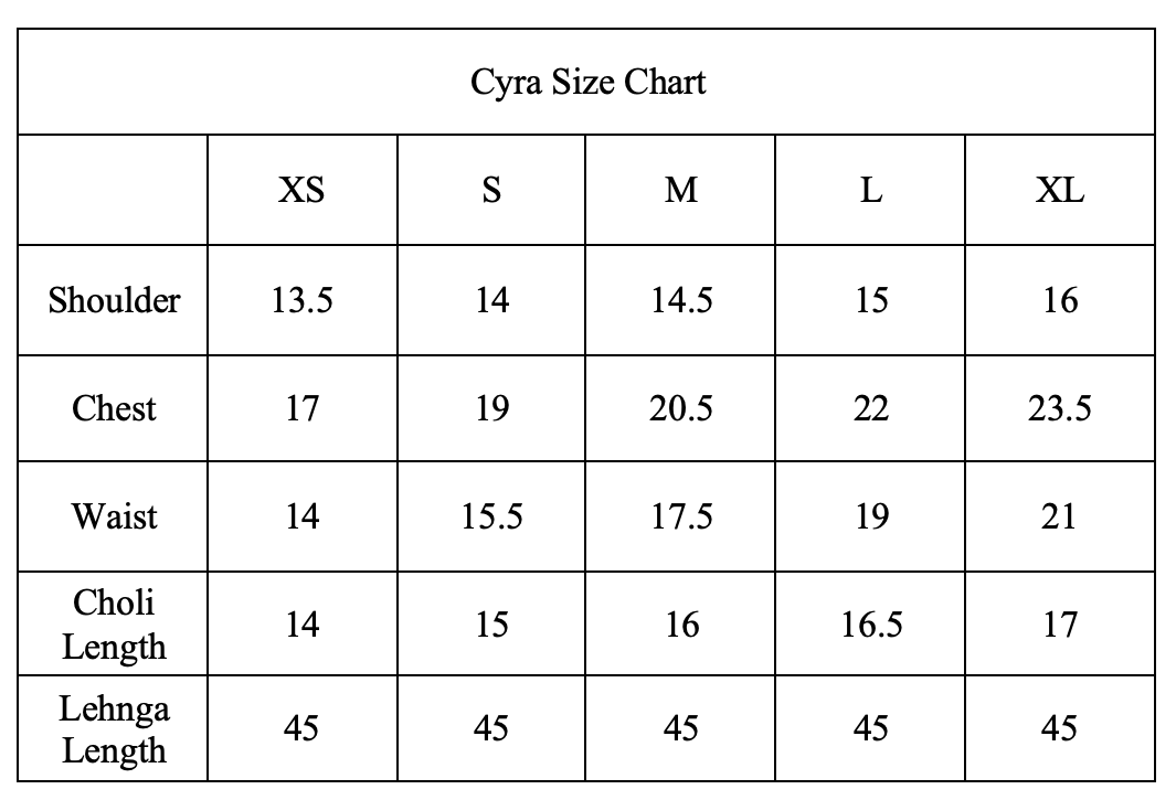 Cyra