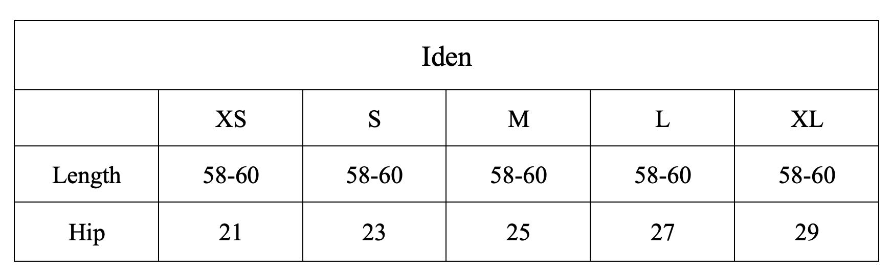 Iden
