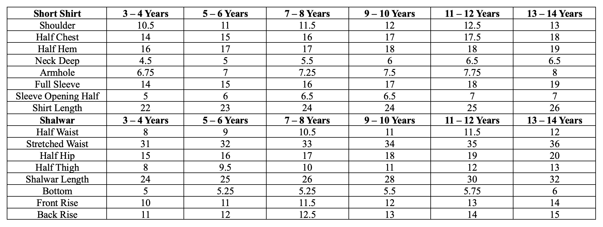 Emani Periwinkle Kids