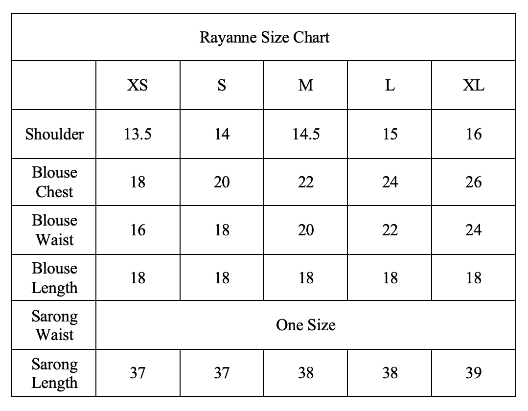 Rayanna