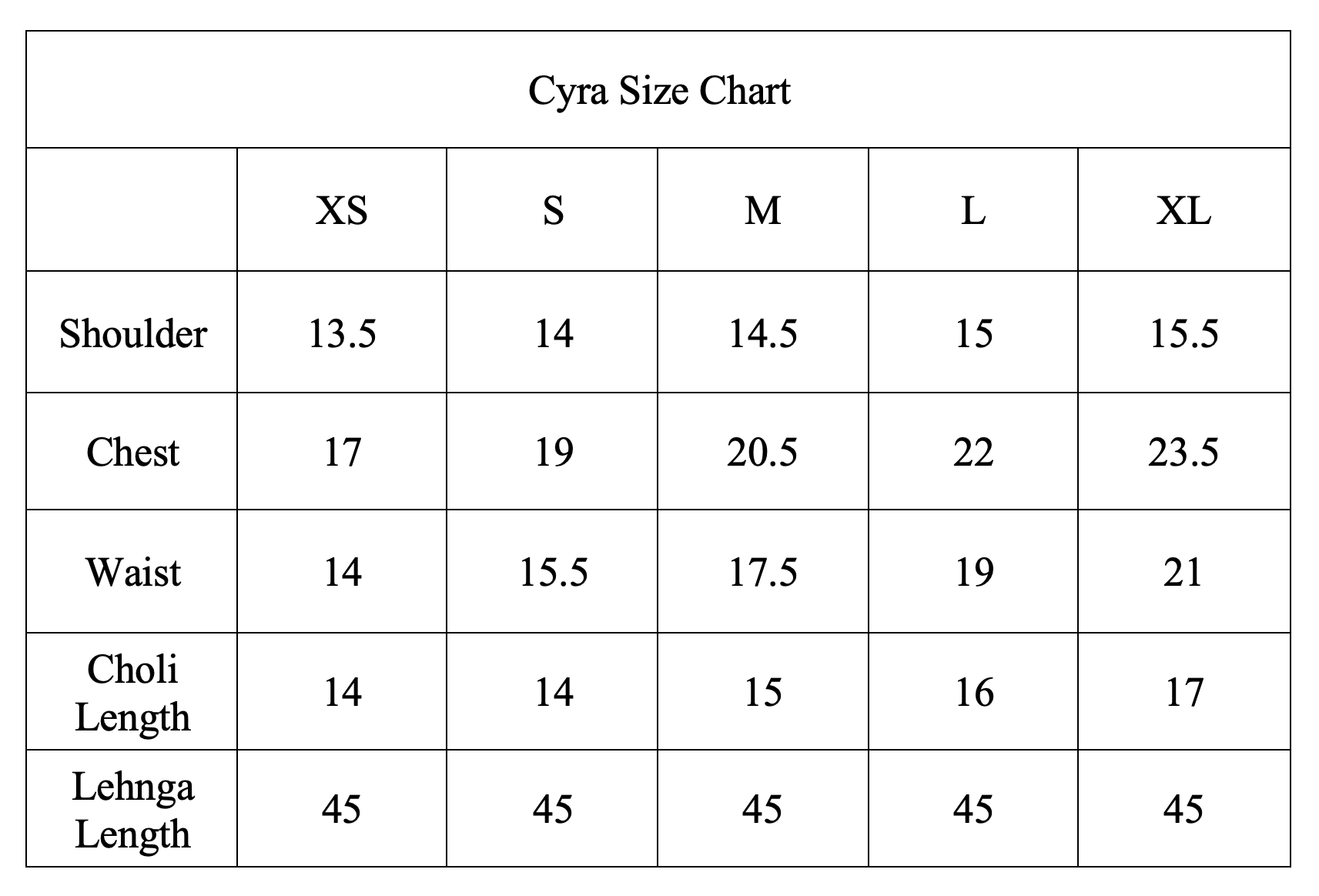 Cyra