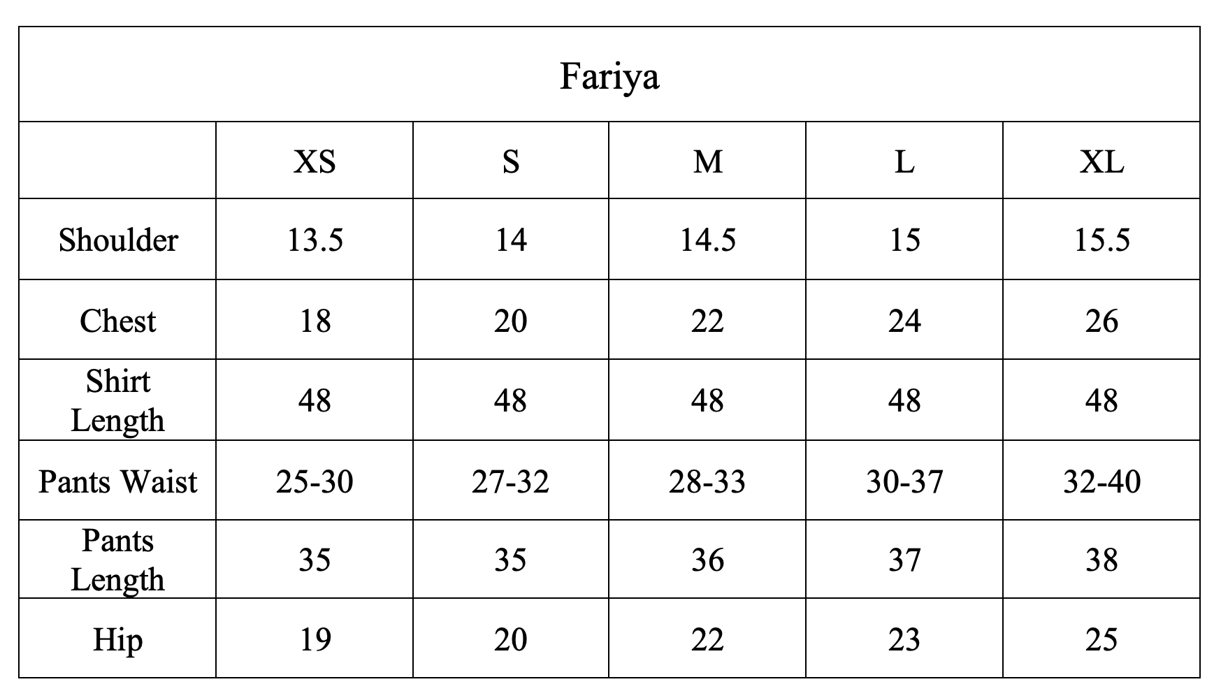 Fariya