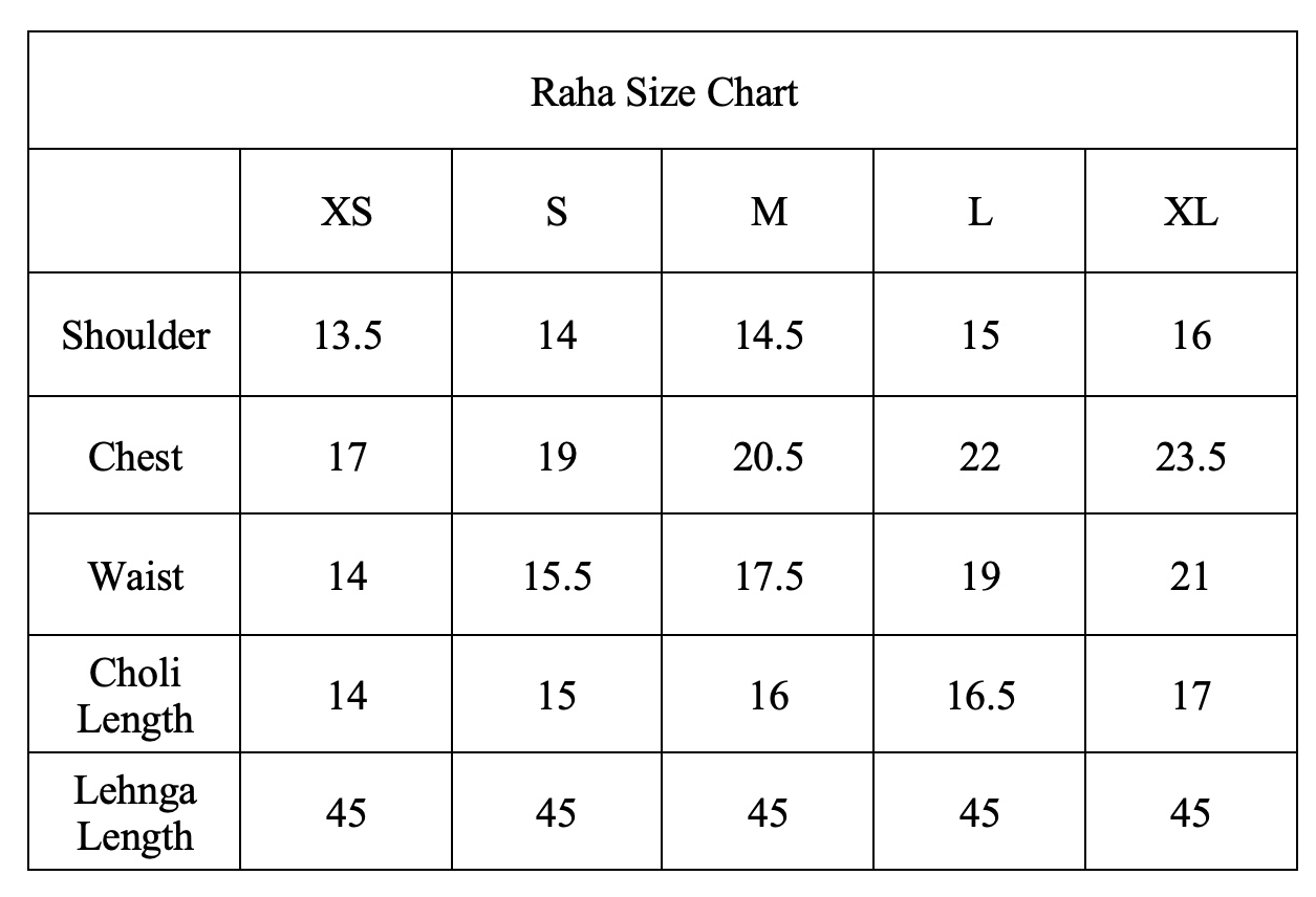 Raha